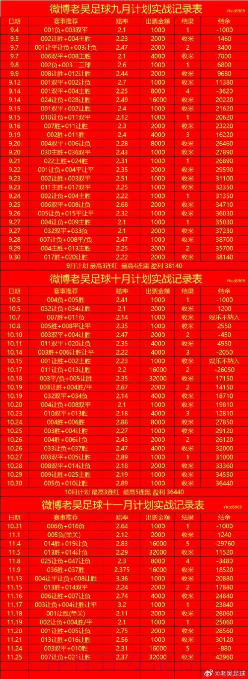 世界杯滚球教程最新网址 世界杯滚球教程最新网址
